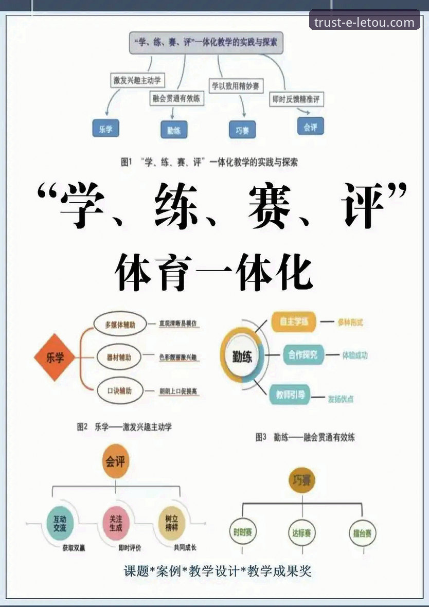 乐投体育平台新手入门指南：letou乐投评价全解析