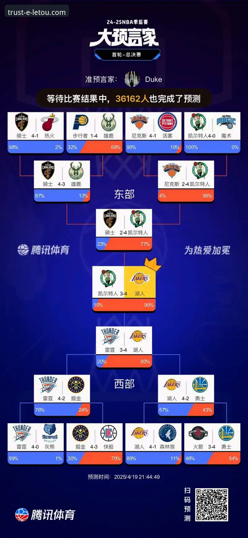 湖人提前锁定季后赛，乐投体育用户如何看懂这场关键战？