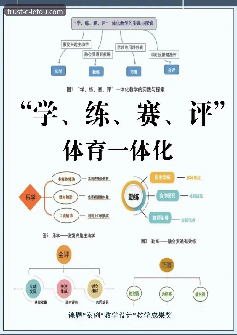 2026letou乐投评价 乐投体育平台2026letou乐投评价与新手入门全教程