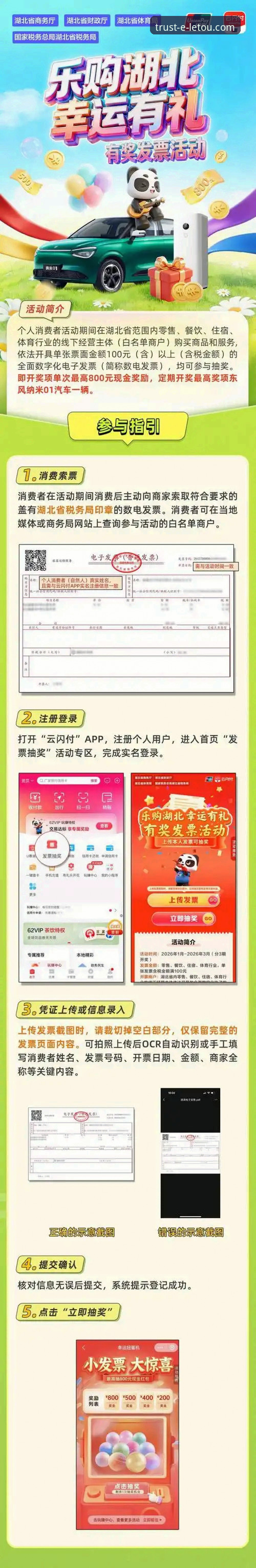 letou乐投优惠活动攻略 为什么新手都爱看letou乐投优惠活动攻略?从零开始的详细指南