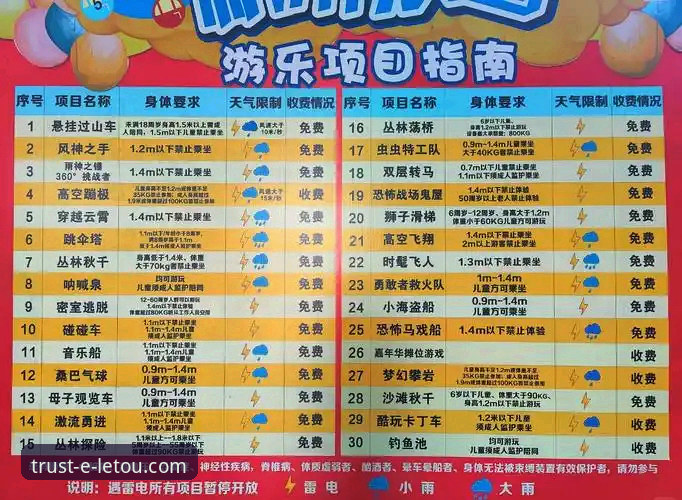 letou乐投游戏种类必备 乐投体育平台如何构建你的“letou乐投游戏种类必备”清单?